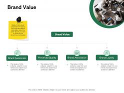Brand value ppt powerpoint presentation styles slide download
