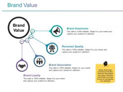 Brand value presentation powerpoint example
