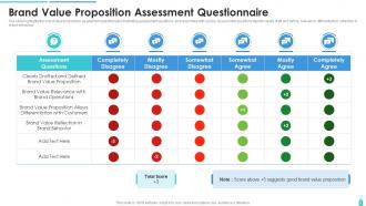 Brand Value Proposition Assessment Questionnaire