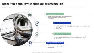 Brand Value Strategy For Audience Communication