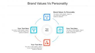 Brand values vs personality ppt powerpoint presentation icon display cpb