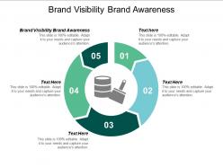 Brand visibility brand awareness ppt powerpoint presentation summary themes cpb