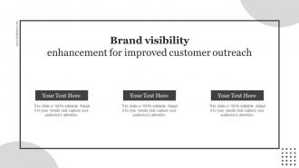 Brand Visibility Enhancement For Improved Customer Outreach Ppt Powerpoint Presentation File Mockup