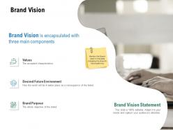 Brand vision business values ppt powerpoint presentation diagram lists
