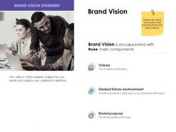 Brand vision environment ppt powerpoint presentation summary
