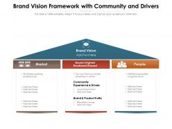 Brand vision framework with community and drivers