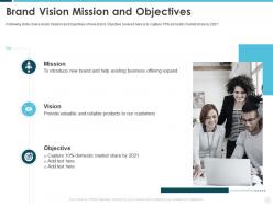 Brand vision mission and objectives building effective brand strategy attract customers