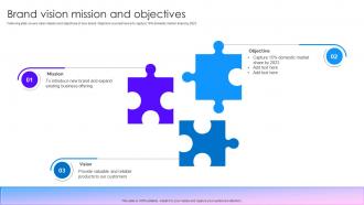 Brand Vision Mission And Objectives Marketing Tactics To Improve Brand Ppt Icons