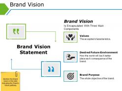 Brand vision powerpoint slides design template 1