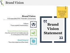 Brand vision ppt examples professional