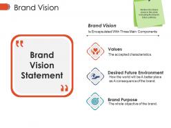 Brand Vision Ppt Infographic Template