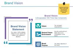 Brand vision presentation powerpoint templates