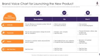 Brand Voice Chart For Launching The Product Launching And Marketing Playbook