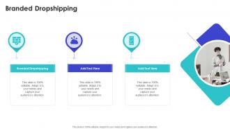 Branded Dropshipping In Powerpoint And Google Slides Cpb