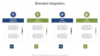 Branded Integration In Powerpoint And Google Slides Cpb