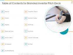 Branded investor pitch deck ppt template
