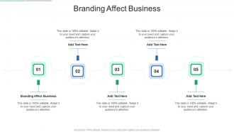 Branding Affect Business In Powerpoint And Google Slides Cpb