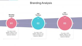 Branding Analysis In Powerpoint And Google Slides Cpb
