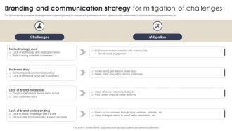 Branding And Communication Strategy For Mitigation Of Challenges