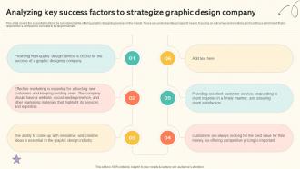 Branding And Design Studio Business Plan Analyzing Key Success Factors BP SS V
