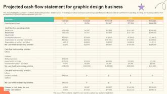 Branding And Design Studio Business Plan Projected Cash Flow Statement For Graphic BP SS V