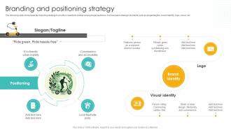 Branding And Positioning Strategy Cleantech Startup Go To Market Strategy GTM SS
