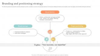 Branding And Positioning Strategy Consultant Startup Go To Market Strategy GTM SS