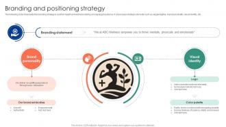 Branding And Positioning Strategy Health And Wellness Startup Go To Market Strategy GTM SS