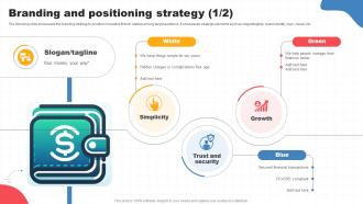 Branding And Positioning Strategy Innovative Startup Go To Market Strategy GTM SS