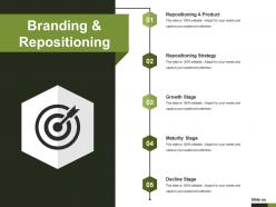Branding And Repositioning Powerpoint Shapes