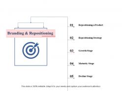 Branding and repositioning ppt summary graphic images