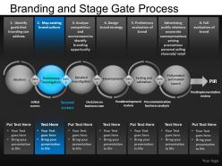 Branding and stage gate powerpoint presentation slides db