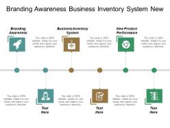 Branding awareness business inventory system new product performance cpb