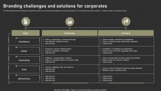 Branding Challenges And Solutions For Corporates