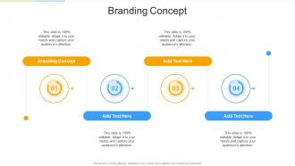 Branding Concept In Powerpoint And Google Slides Cpb