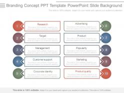 Branding concept ppt template powerpoint slide background