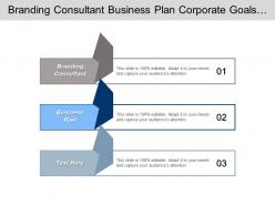 Branding consultant business plan corporate goals performance management cpb