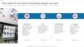 Branding Design Process Powerpoint Ppt Template Bundles