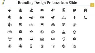 Branding Design Process Powerpoint Presentation Slides