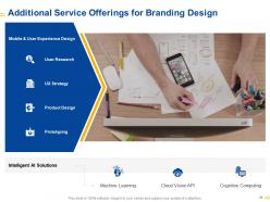 Branding design proposal template powerpoint presentation slides