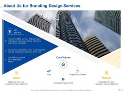 Branding design proposal template powerpoint presentation slides