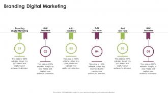 Branding Digital Marketing In Powerpoint And Google Slides Cpb