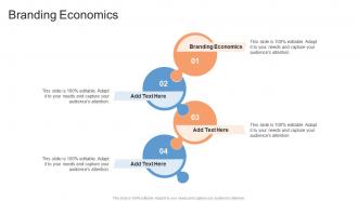 Branding Economics In Powerpoint And Google Slides Cpb