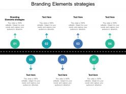 Branding elements strategies ppt powerpoint presentation model background image cpb