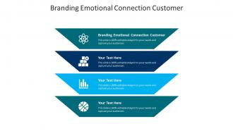 Branding emotional connection customer ppt powerpoint presentation file graphics download cpb