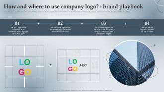 Branding Guidelines Playbook How And Where To Use Company Logo Brand Playbook