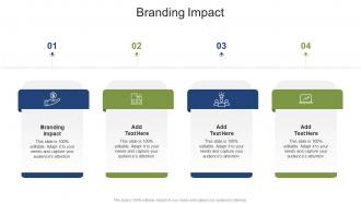 Branding Impact In Powerpoint And Google Slides Cpb