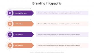 Branding Infographic In Powerpoint And Google Slides Cpb