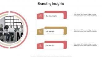 Branding Insights In Powerpoint And Google Slides Cpb