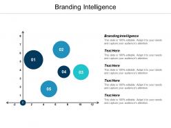Branding intelligence ppt powerpoint presentation pictures ideas cpb